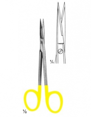 Scissors with Tungsten Carbide Inserts